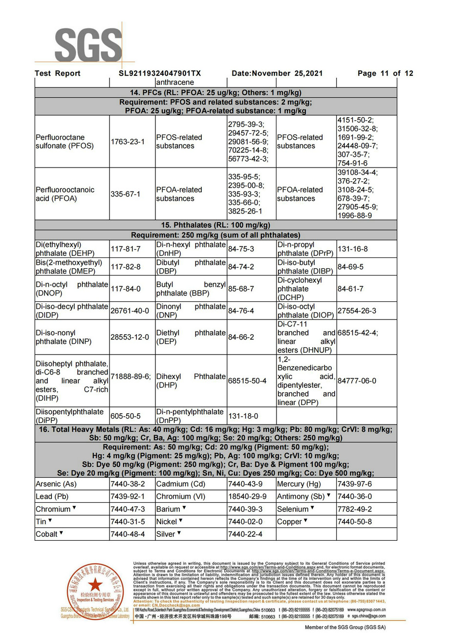 有害化學(xué)物質(zhì)零排放檢測報(bào)告